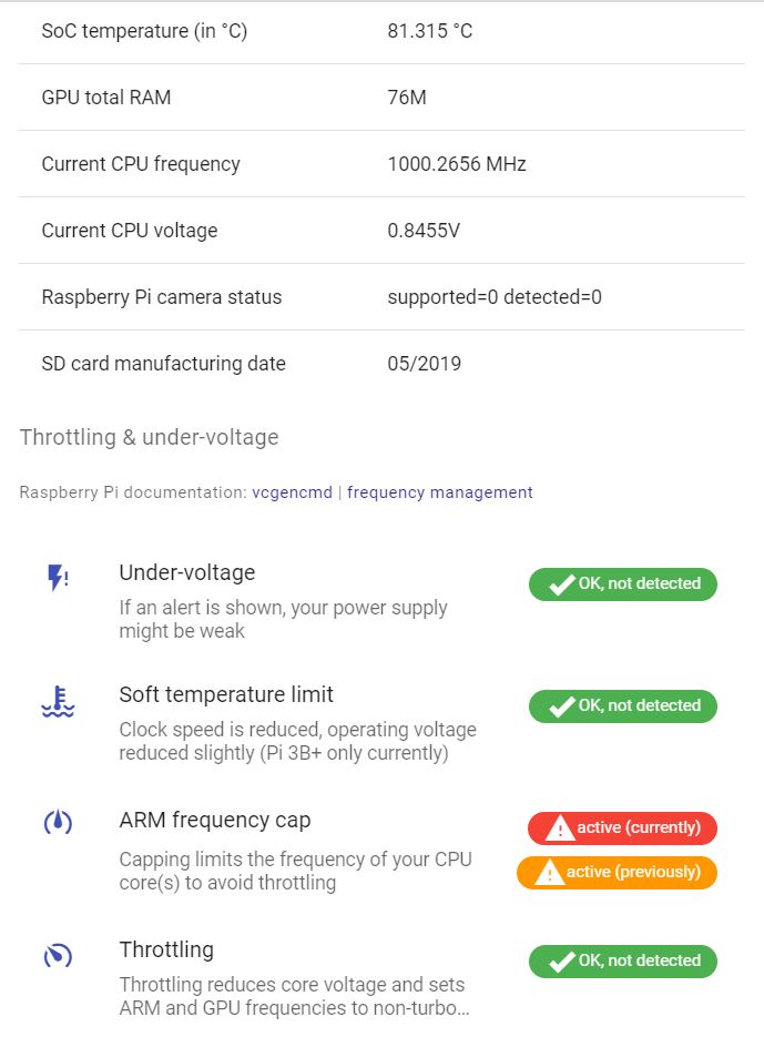 PiDoctor system module shows you vital statistics related to your Raspberry Pi overclocking: the current CPU frequency, the current CPU voltage, the SoC (=CPU) temperature, soft temperature limit, arm frequency cap, throttling, under-voltage.