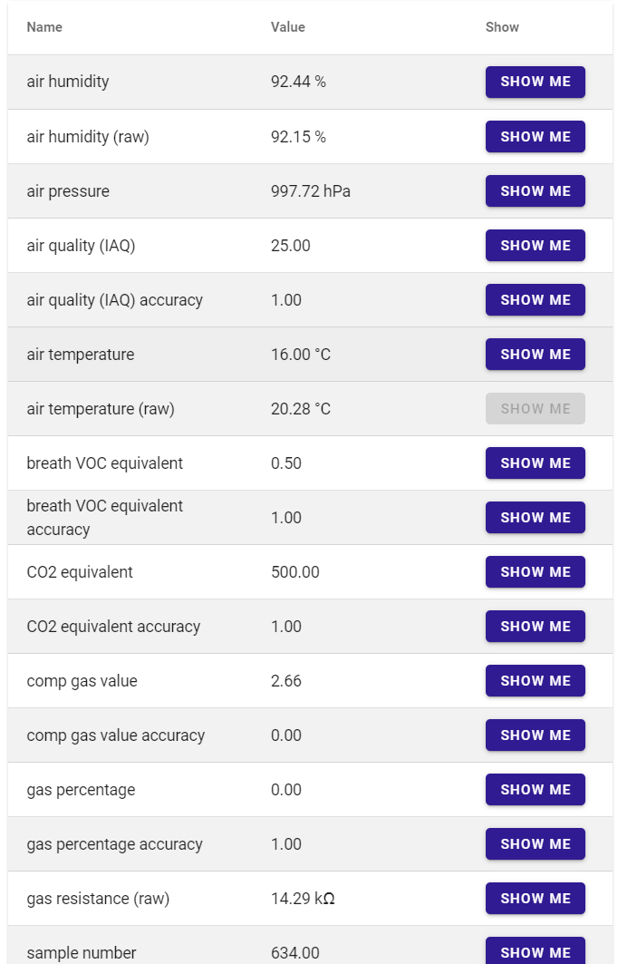 BME688 AirMeter App | PiCockpit