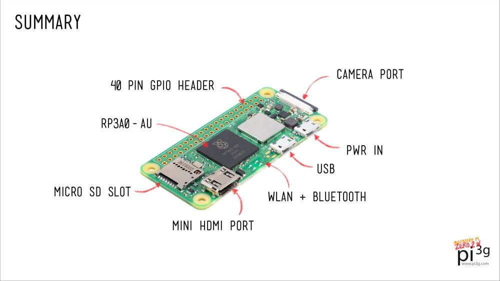 Everything about Raspberry Pi Zero 2 W PiCockpit