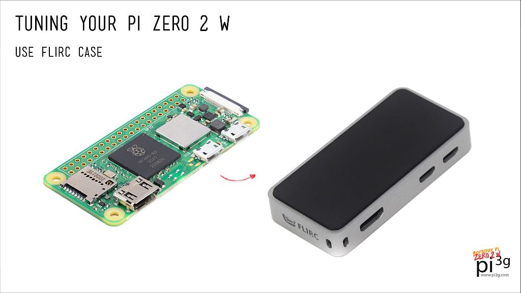 Raspberry Pi Zero 2W to Pi 3B/3B+ Adapter, Based on Raspberry Pi Zero 2 W  to Reproduce Original Appearance of Pi 3B/3B+, Alternative for Raspberry Pi