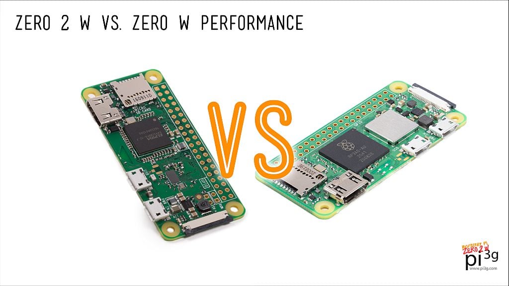 Allt om Raspberry Pi Zero 2 W