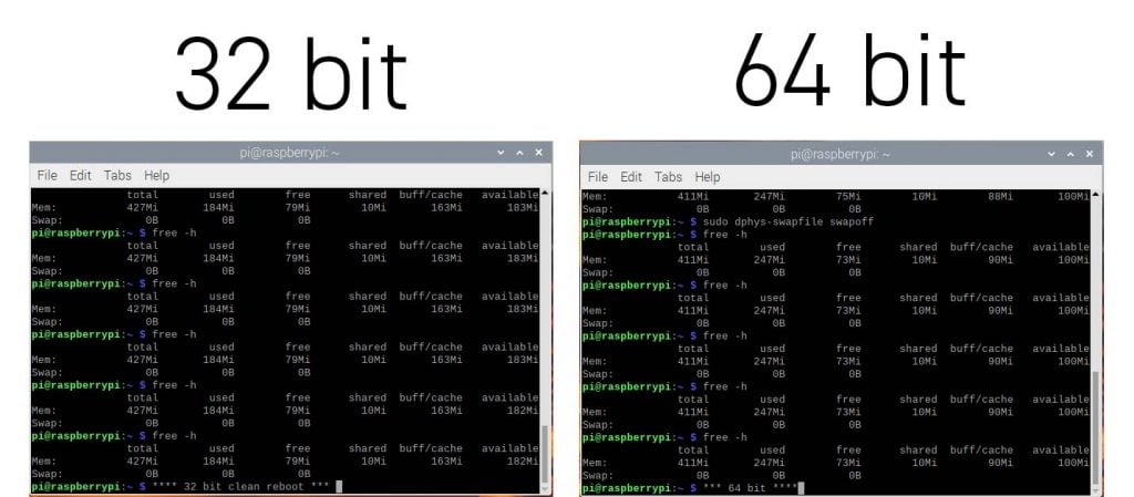 uso de memória de framboesa pi 32 bit vs 64 bit