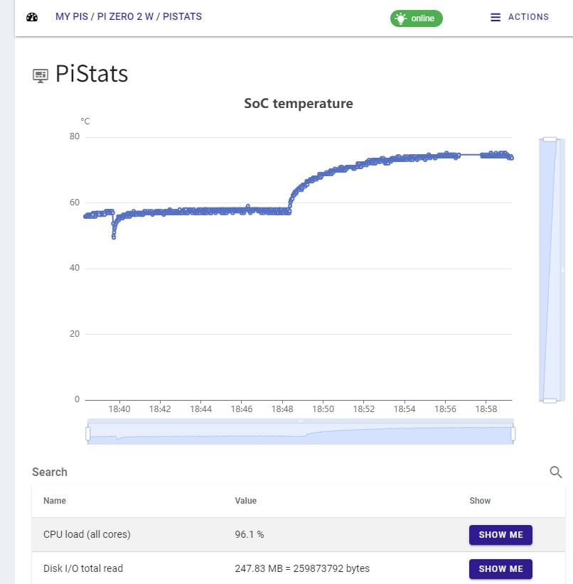 Help] Did I put the heatsink on my Raspberry Pi Zero 2 W on correctly? :  r/RASPBERRY_PI_PROJECTS