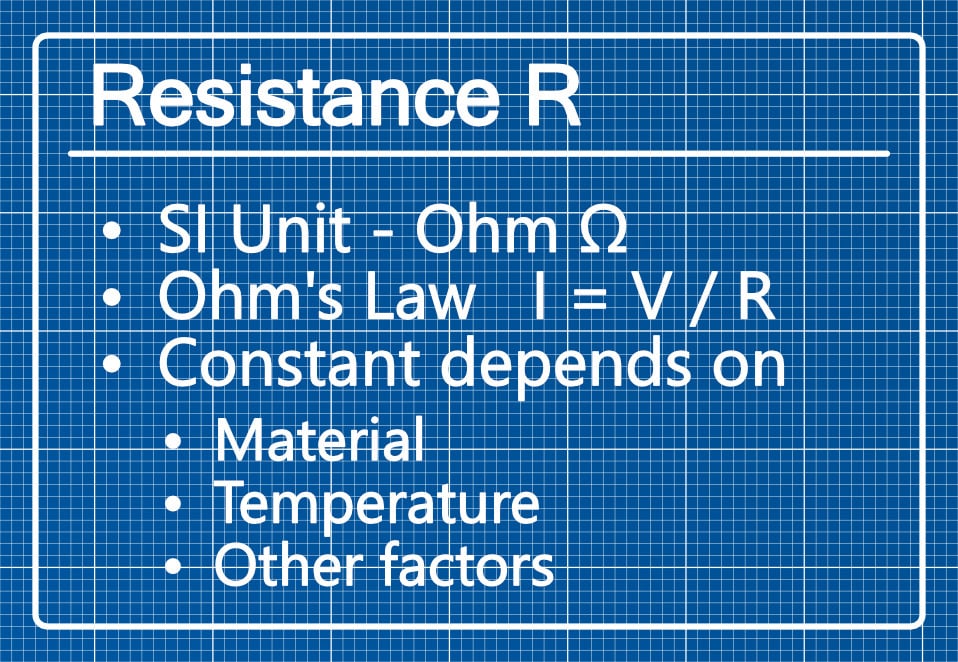 Resistance - R