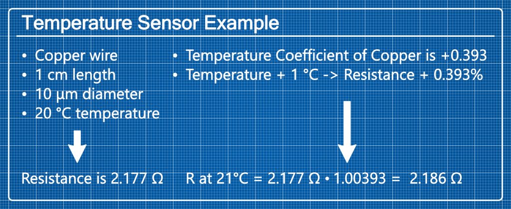 Пример датчика температуры