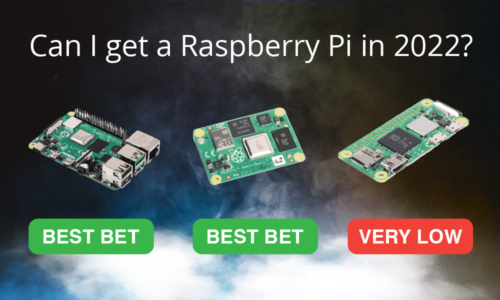 raspberry pi lagerverfügbarkeit mai 2022