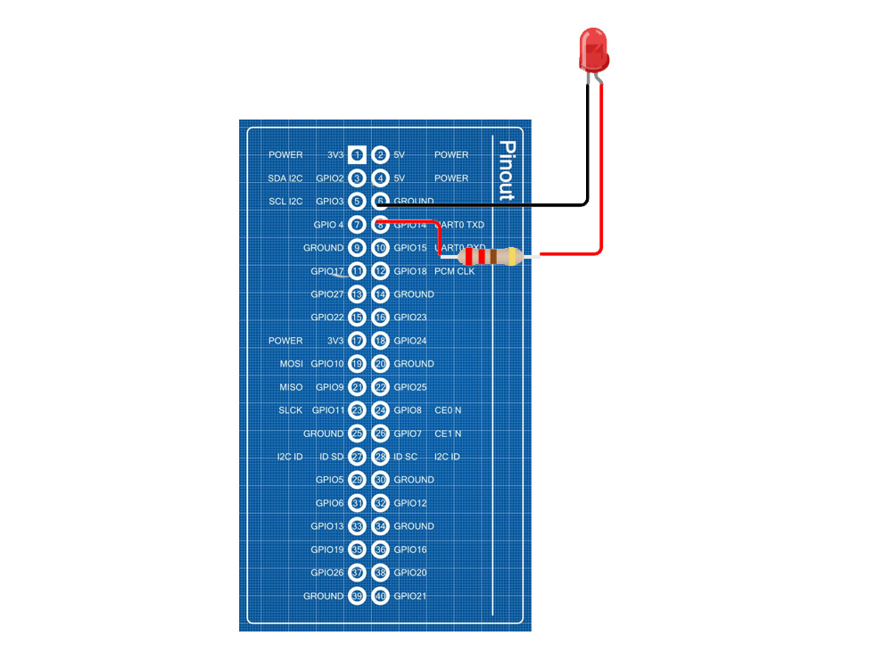 https://picockpit.com/raspberry-pi/wp-content/uploads/2022/05/simple-led-circuit.jpg