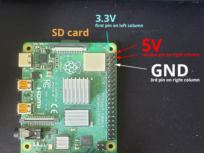 Raspberry Pi 5 Pinout –