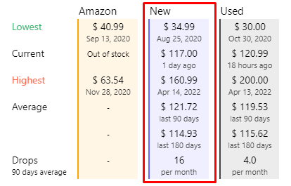 Raspberry Pi inventory improving, could reach pre-pandemic levels in 2023