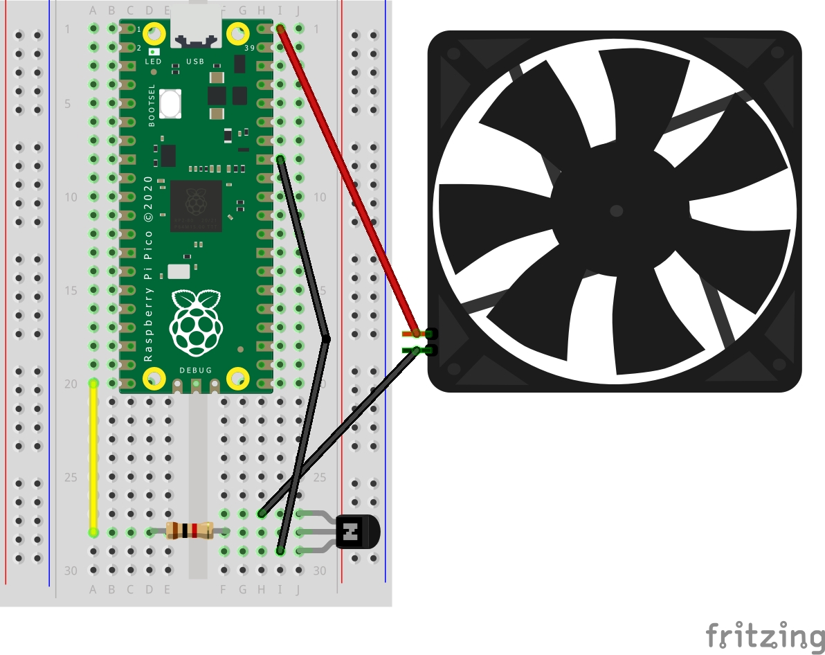 Everything about the Raspberry Pi Pico W | PiCockpit