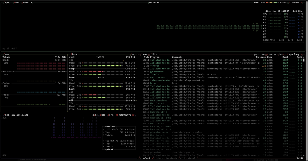 Raspberry Pi btop image