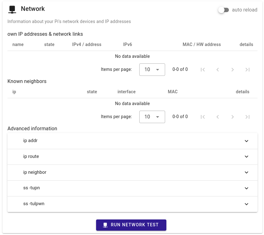 8 Ways To Monitor Your Network With Raspberry Pi | PiCockpit