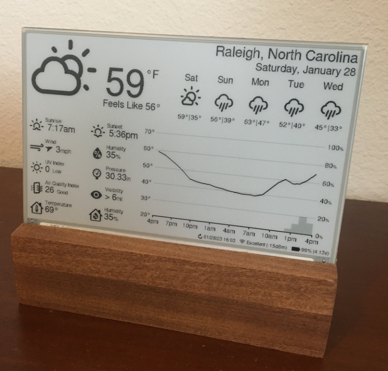 An ESP32 Weather Display